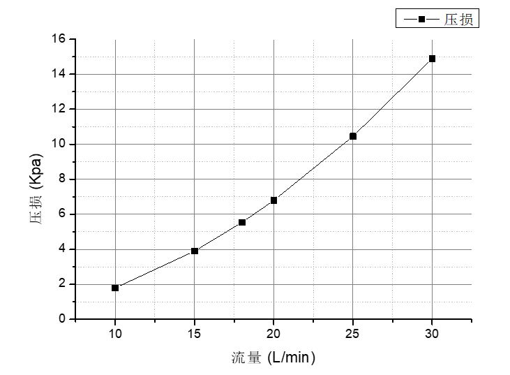 1607310276114367.png image.png